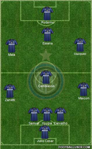 F.C. Internazionale Formation 2011
