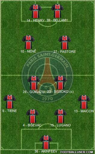 Paris Saint-Germain Formation 2011