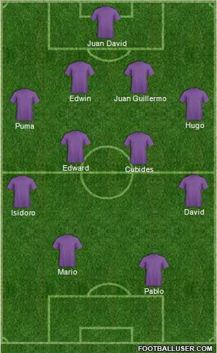 Football Manager Team Formation 2011