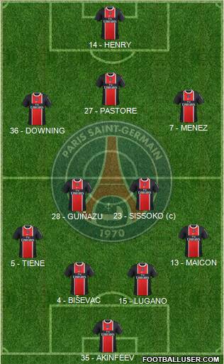 Paris Saint-Germain Formation 2011