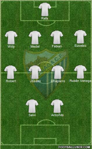 Málaga C.F., S.A.D. Formation 2011