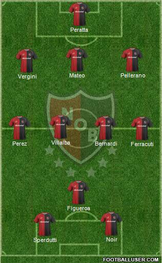 Newell's Old Boys Formation 2011