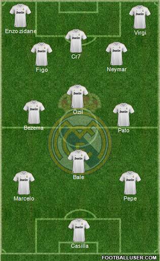 Real Madrid C.F. Formation 2011