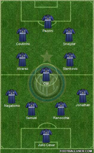 F.C. Internazionale Formation 2011