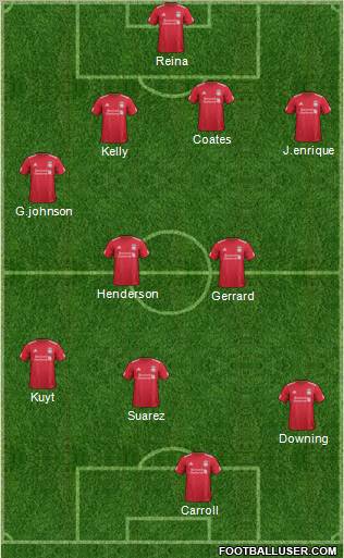 Liverpool Formation 2011