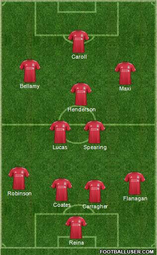 Liverpool Formation 2011