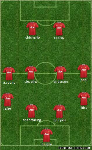 Manchester United Formation 2011