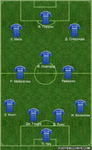 Chelsea Formation 2011