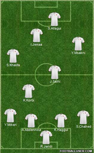 Tunisia Formation 2011