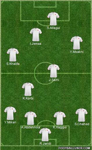 Tunisia football formation