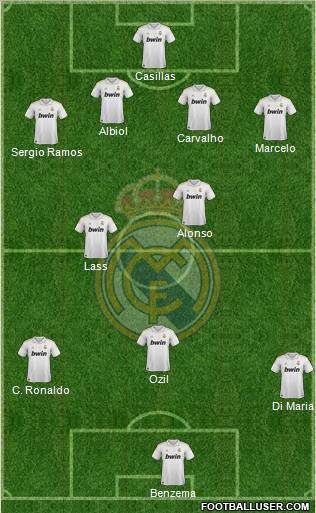 Real Madrid C.F. Formation 2011