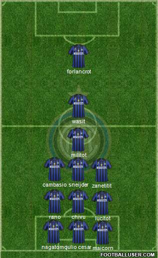 F.C. Internazionale Formation 2011