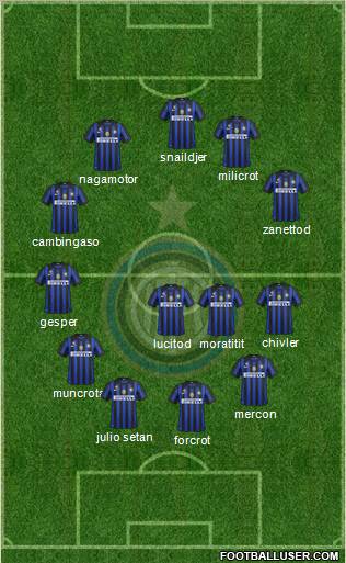 F.C. Internazionale Formation 2011