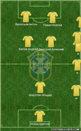 Brazil Formation 2011