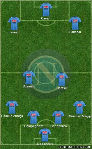 Napoli Formation 2011