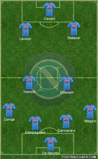 Napoli Formation 2011