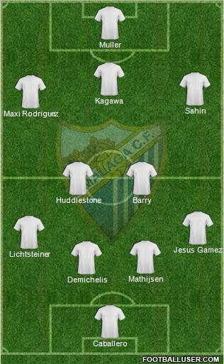 Málaga C.F. B Formation 2011