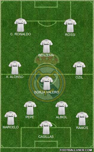 Real Madrid C.F. Formation 2011
