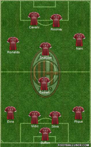 A.C. Milan Formation 2011