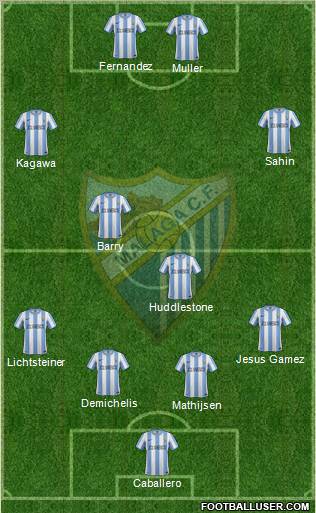 Málaga C.F., S.A.D. Formation 2011