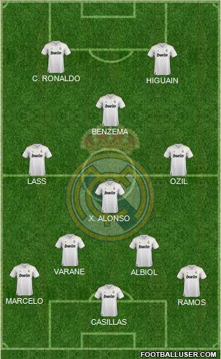 Real Madrid C.F. Formation 2011