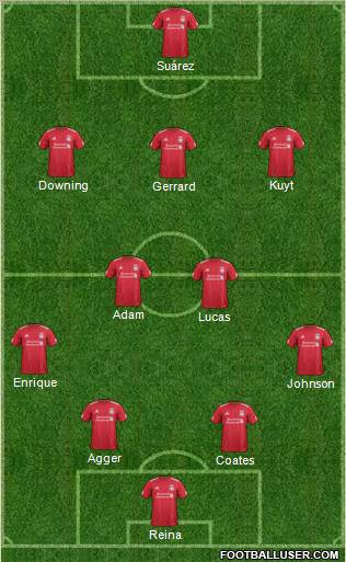Liverpool Formation 2011