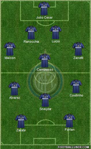 F.C. Internazionale Formation 2011