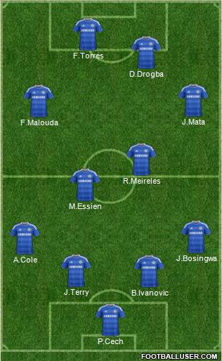 Chelsea Formation 2011