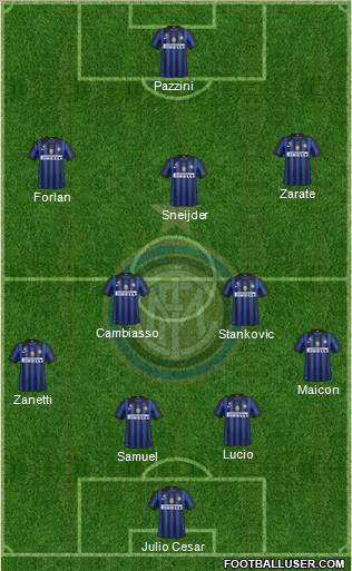 F.C. Internazionale Formation 2011