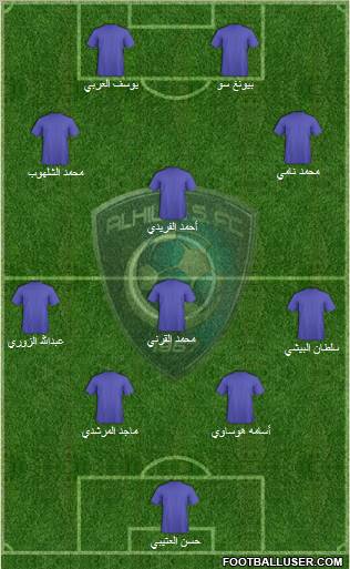 Al-Hilal (KSA) Formation 2011