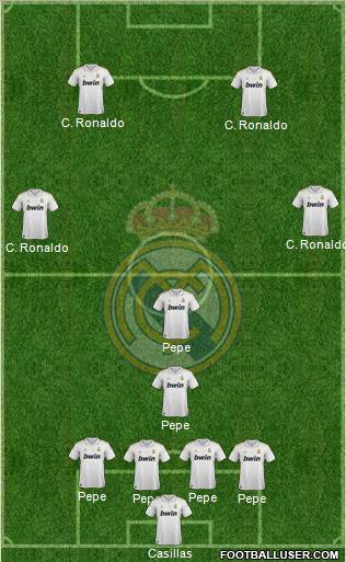 Real Madrid C.F. Formation 2011