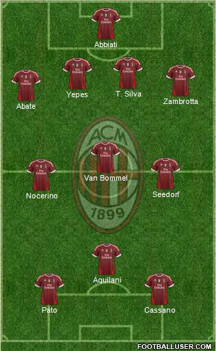A.C. Milan Formation 2011