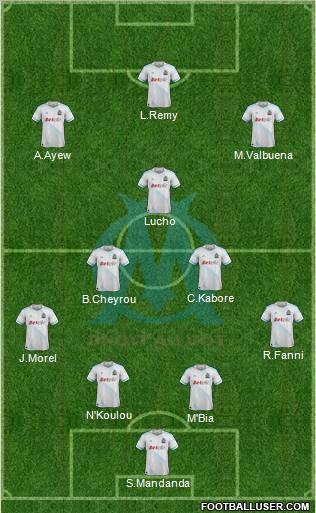 Olympique de Marseille Formation 2011