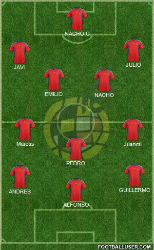 Spain Formation 2011