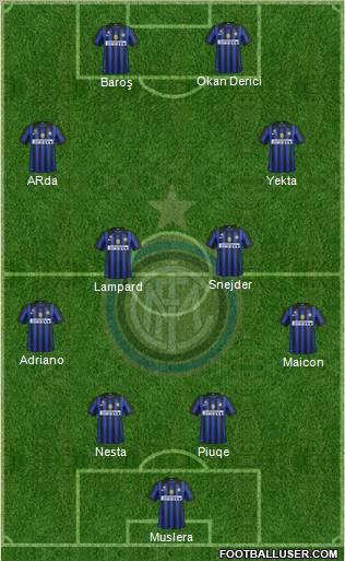 F.C. Internazionale Formation 2011