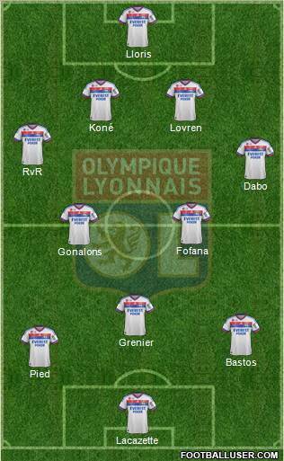 Olympique Lyonnais Formation 2011