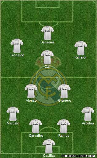 Real Madrid C.F. Formation 2011