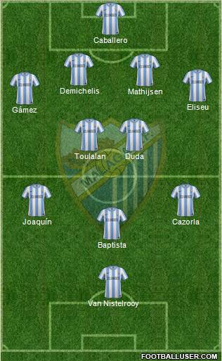 Málaga C.F., S.A.D. Formation 2011