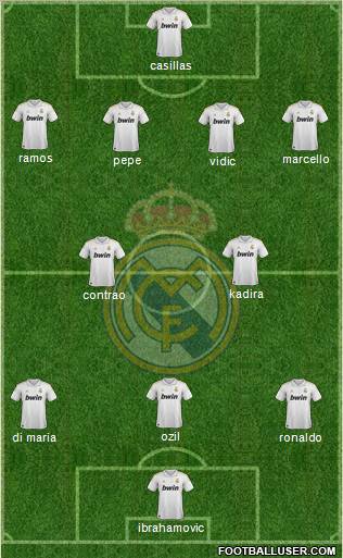 Real Madrid C.F. Formation 2011