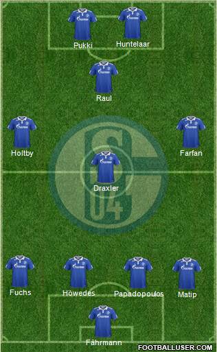 FC Schalke 04 Formation 2011