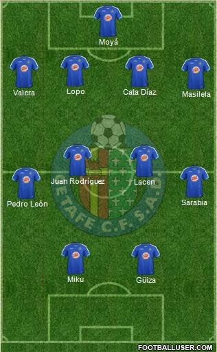 Getafe C.F., S.A.D. Formation 2011