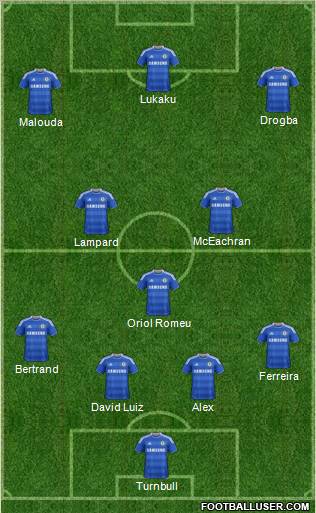 Chelsea Formation 2011