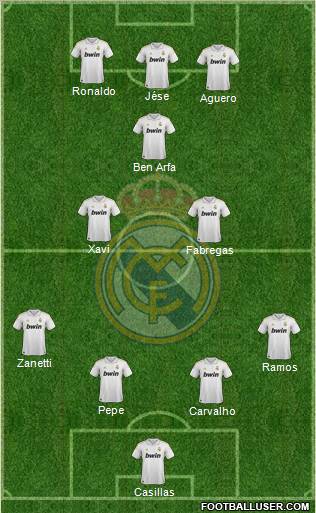 Real Madrid C.F. Formation 2011