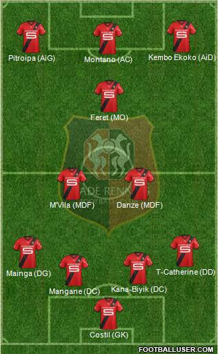 Stade Rennais Football Club Formation 2011