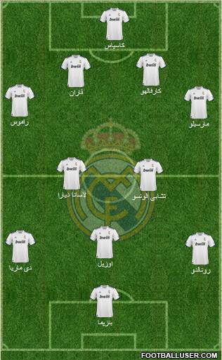 R. Madrid Castilla Formation 2011