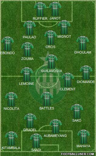 A.S. Saint-Etienne Formation 2011