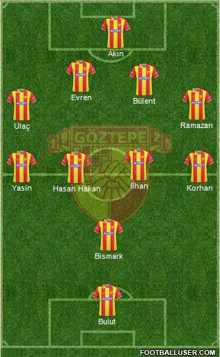 Göztepe A.S. Formation 2011