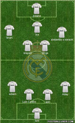 Real Madrid C.F. Formation 2011