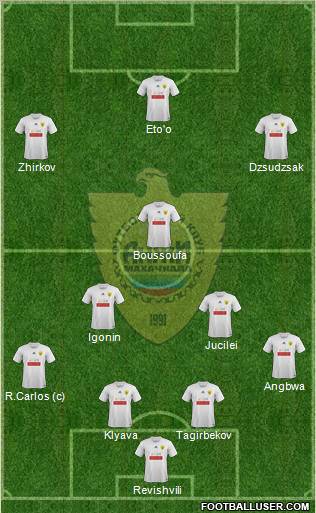 Anzhi Makhachkala Formation 2011