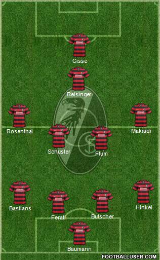 SC Freiburg Formation 2011